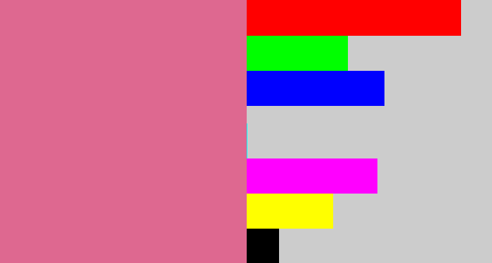 Hex color #de6890 - muted pink