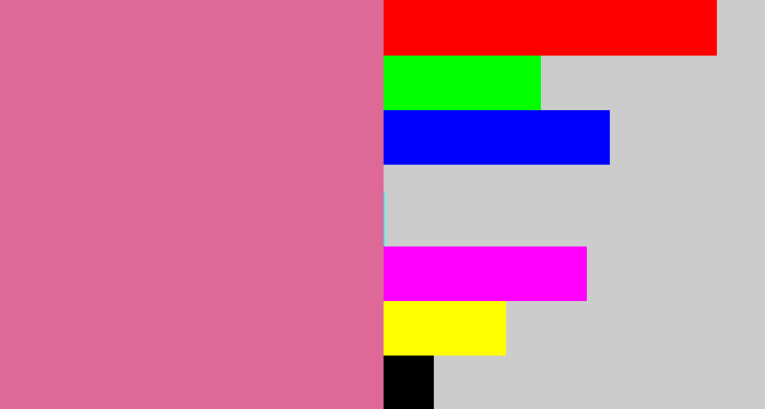 Hex color #de6896 - muted pink