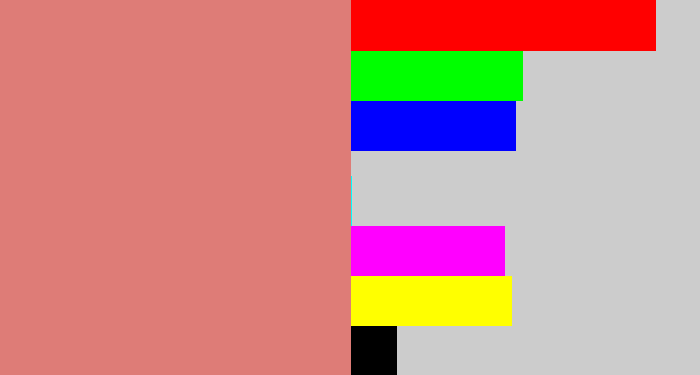 Hex color #de7c77 - pinkish