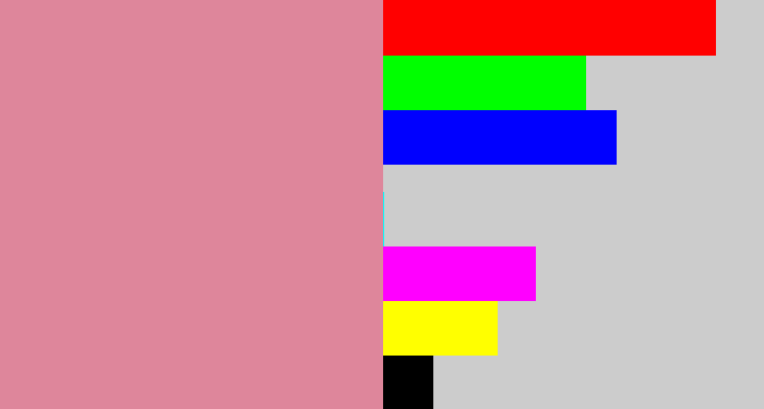 Hex color #de869b - dull pink