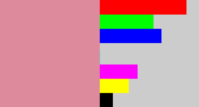 Hex color #de8a9d - dull pink