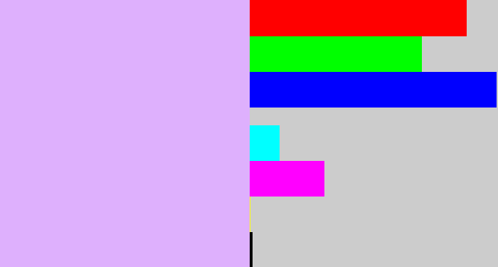 Hex color #deb0fd - light violet