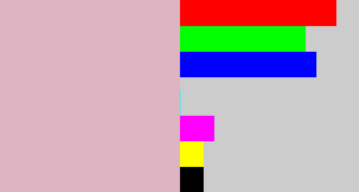 Hex color #deb3c2 - faded pink