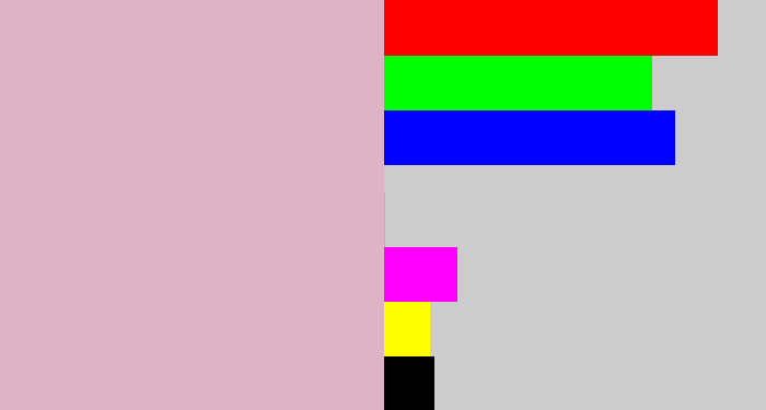 Hex color #deb3c3 - soft pink