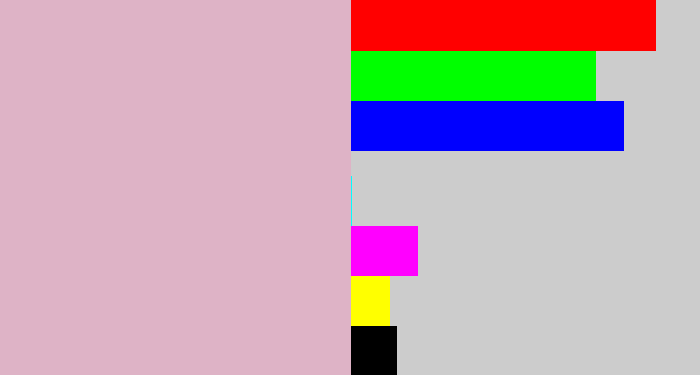 Hex color #deb3c6 - soft pink