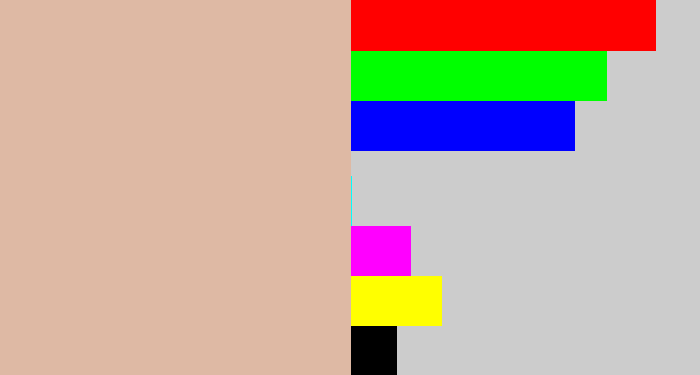 Hex color #deb9a4 - pinkish grey