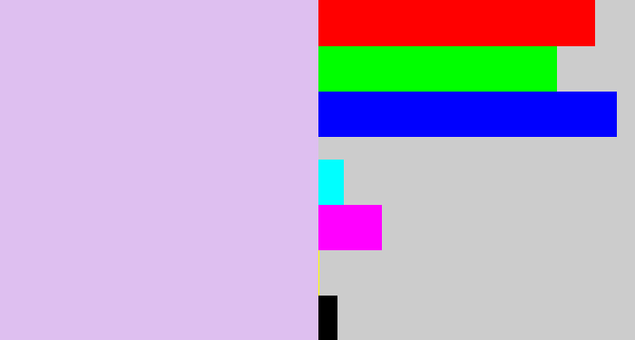 Hex color #debff0 - light lavender