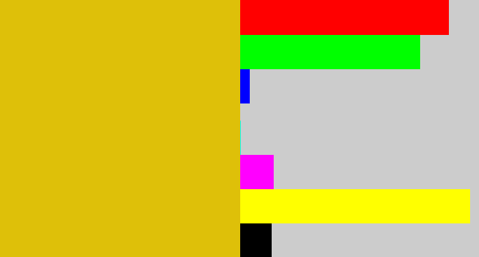 Hex color #dec009 - mustard yellow