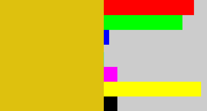 Hex color #dec10e - mustard yellow