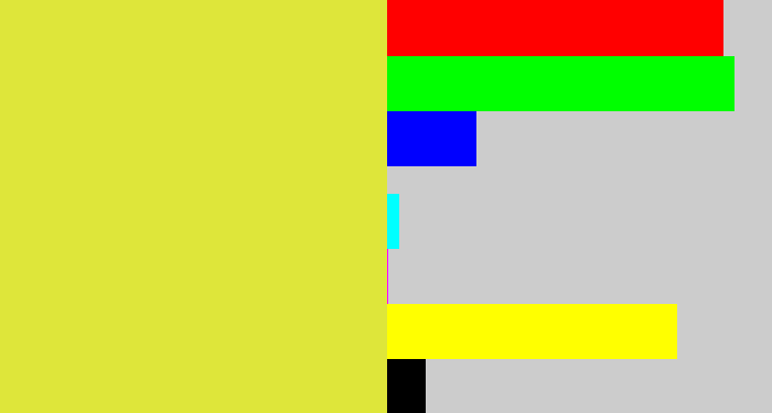 Hex color #dee63a - sickly yellow