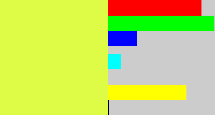 Hex color #defc45 - off yellow
