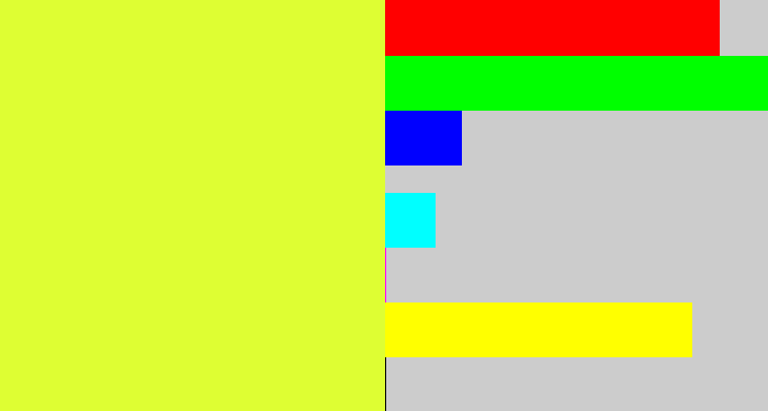 Hex color #defe33 - yellow/green