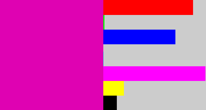 Hex color #df02b2 - bright pink