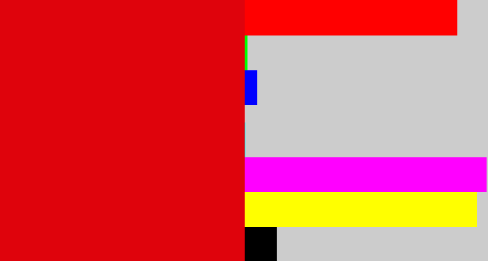 Hex color #df030c - red