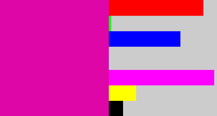 Hex color #df06a8 - shocking pink