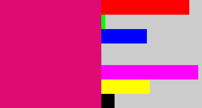 Hex color #df0a74 - dark hot pink