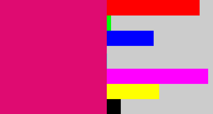 Hex color #df0b71 - cerise