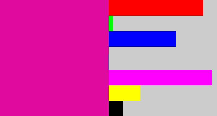 Hex color #df0b9e - shocking pink