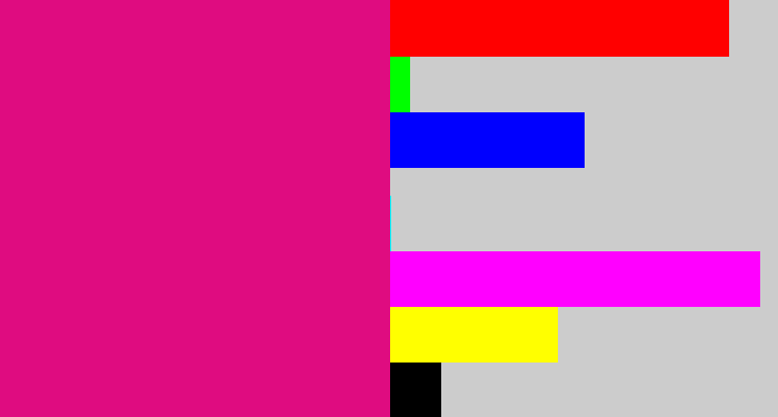 Hex color #df0c80 - dark hot pink