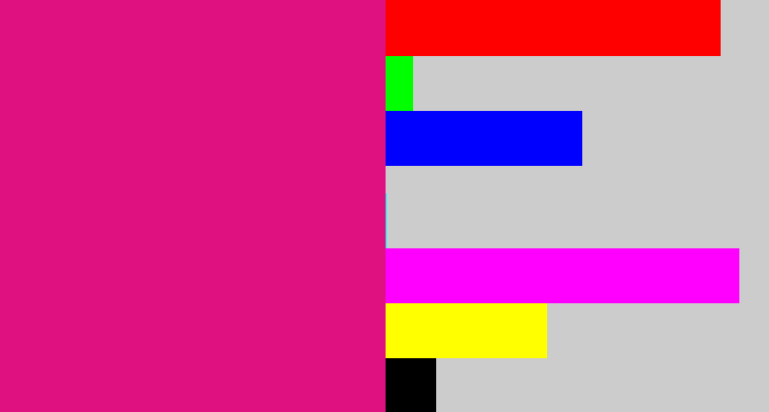 Hex color #df1181 - cerise
