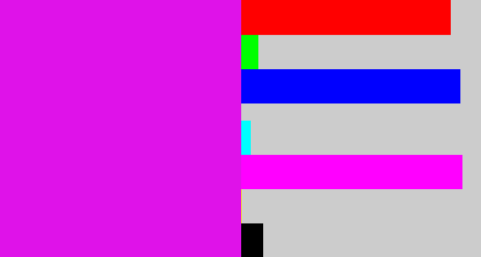 Hex color #df12e9 - pink/purple