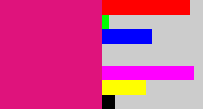 Hex color #df137c - cerise