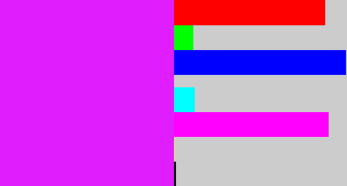 Hex color #df1dfd - pink/purple