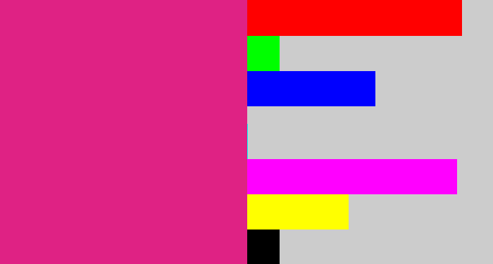 Hex color #df2284 - darkish pink