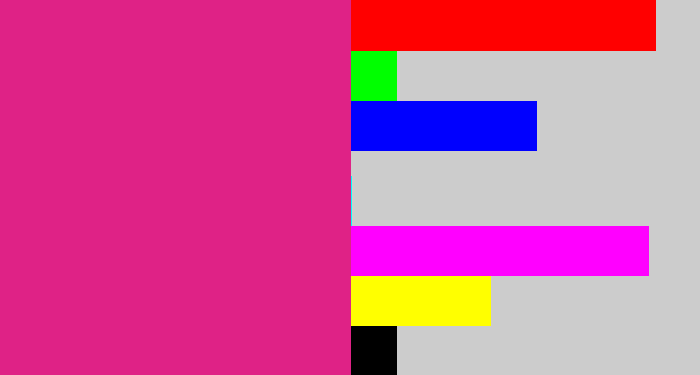 Hex color #df2286 - darkish pink