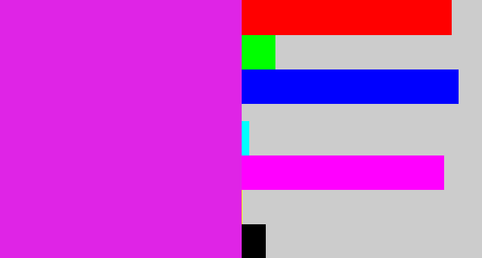 Hex color #df24e6 - purple/pink