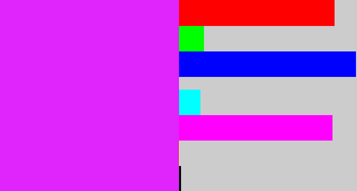 Hex color #df24fc - pink/purple