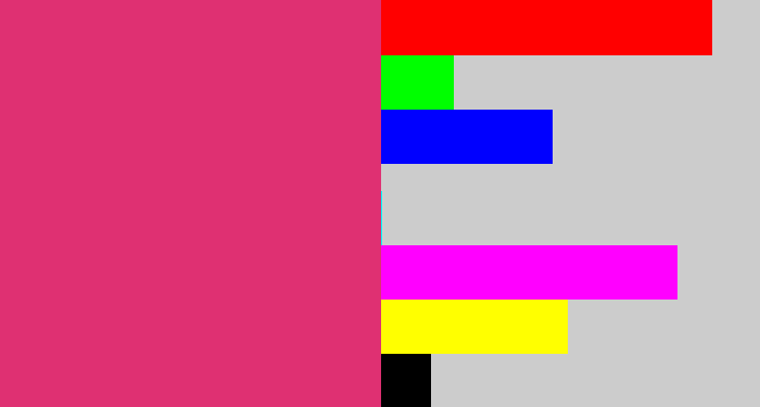 Hex color #df3072 - darkish pink
