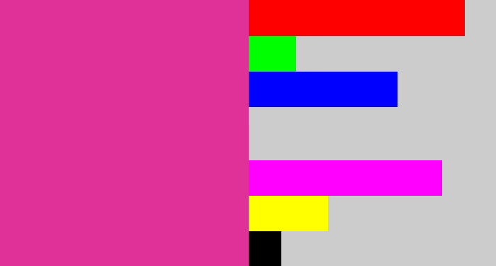 Hex color #df3198 - darkish pink