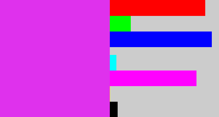 Hex color #df31ed - purple/pink