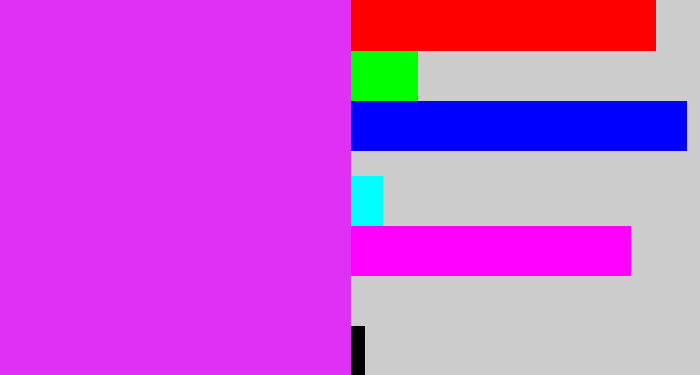 Hex color #df31f6 - purple/pink
