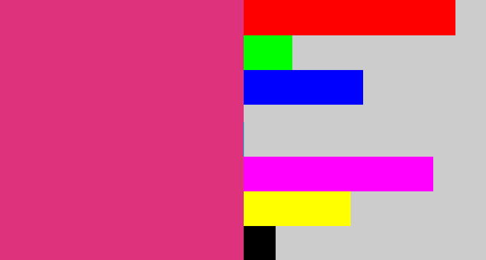 Hex color #df327d - darkish pink