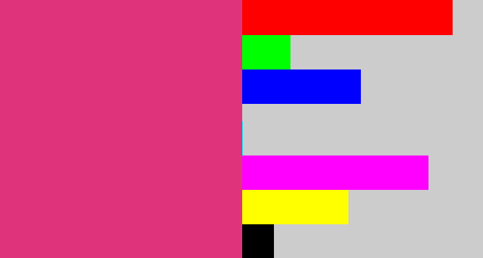 Hex color #df347c - darkish pink