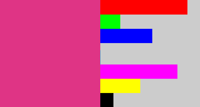 Hex color #df3485 - darkish pink