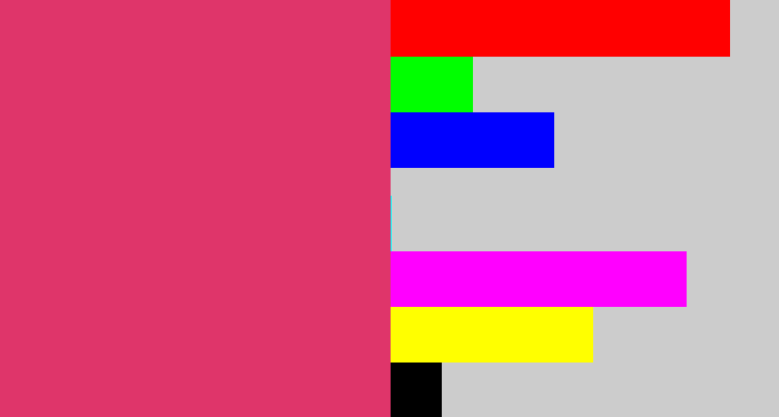 Hex color #df356a - dark pink