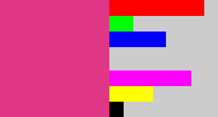 Hex color #df3785 - darkish pink