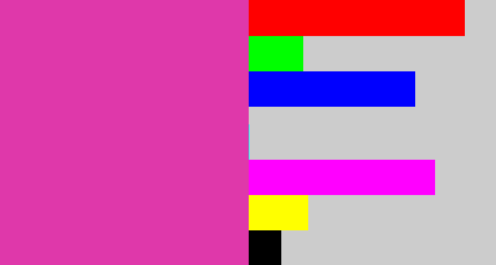 Hex color #df38aa - purpley pink