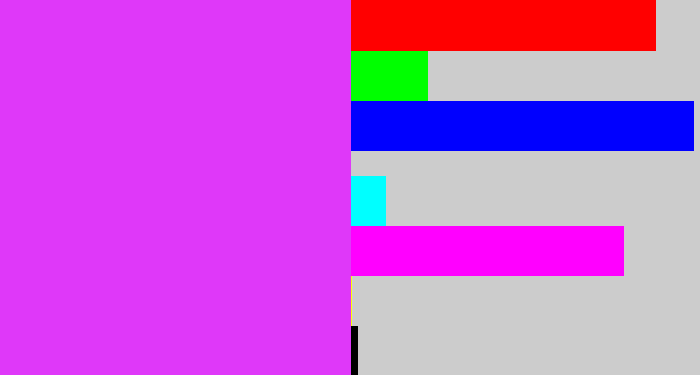 Hex color #df38f9 - heliotrope