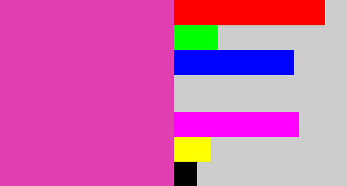 Hex color #df3fb1 - purpley pink