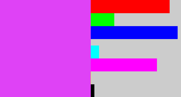 Hex color #df42f6 - heliotrope