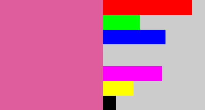 Hex color #df5d9c - medium pink