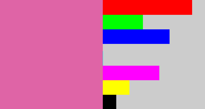 Hex color #df64a6 - pale magenta