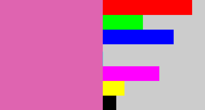 Hex color #df64b0 - pale magenta