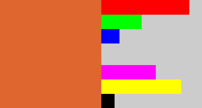 Hex color #df662e - terra cotta