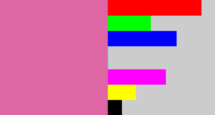 Hex color #df66a4 - pale magenta