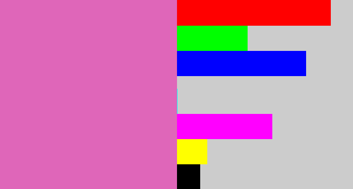Hex color #df66b9 - pale magenta